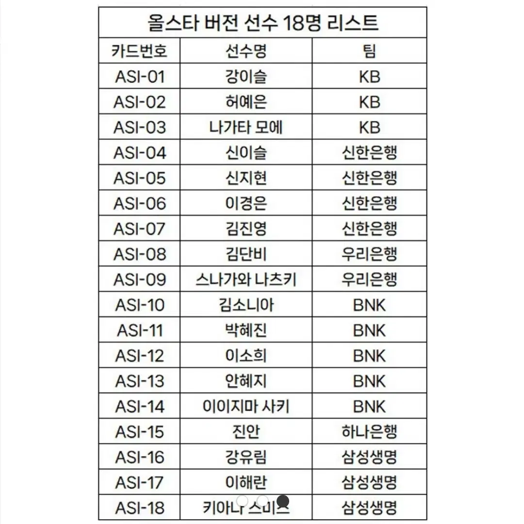 WKBL 여농 2024-25 올스타 스포츠카드 랜덤1장 미개봉 팩