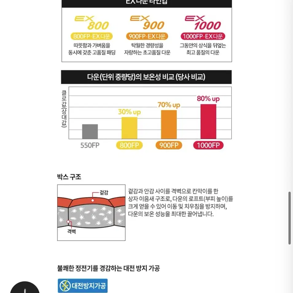 몽벨 패딩 퍼머프로스트 라이트 XL