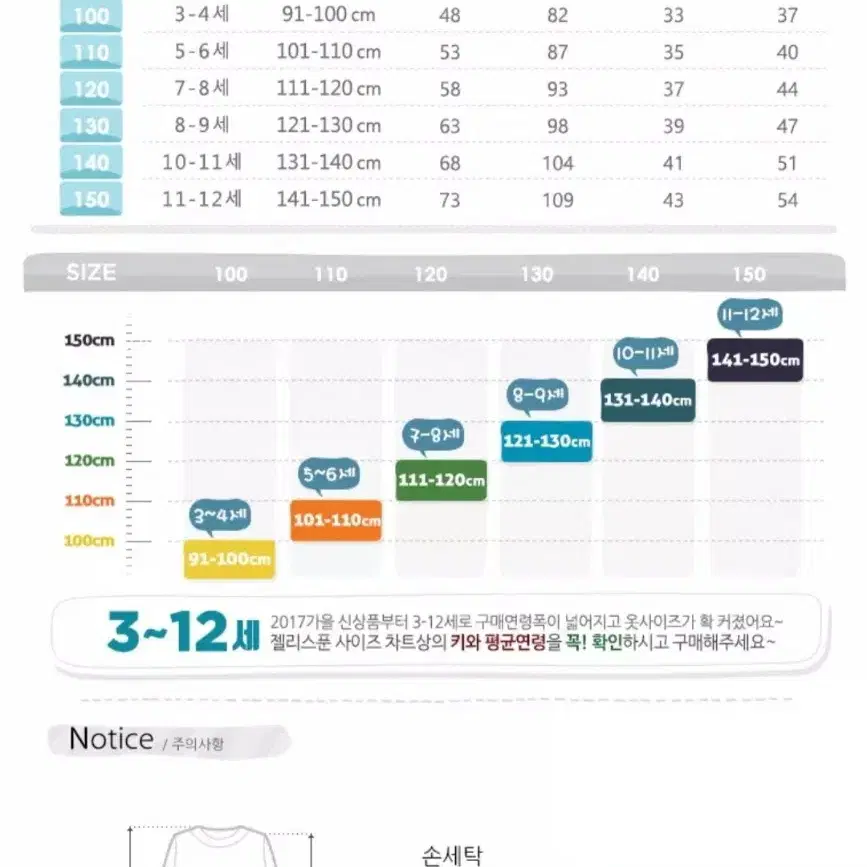 새상품) 아동 키즈 주니어 스키복 상의 140 -150