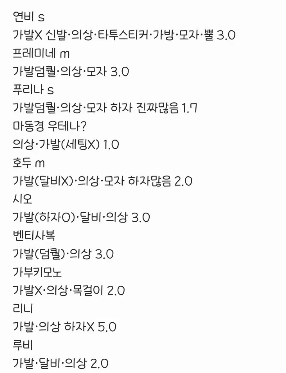 원신 코스프레 여러개 급처!!!!!