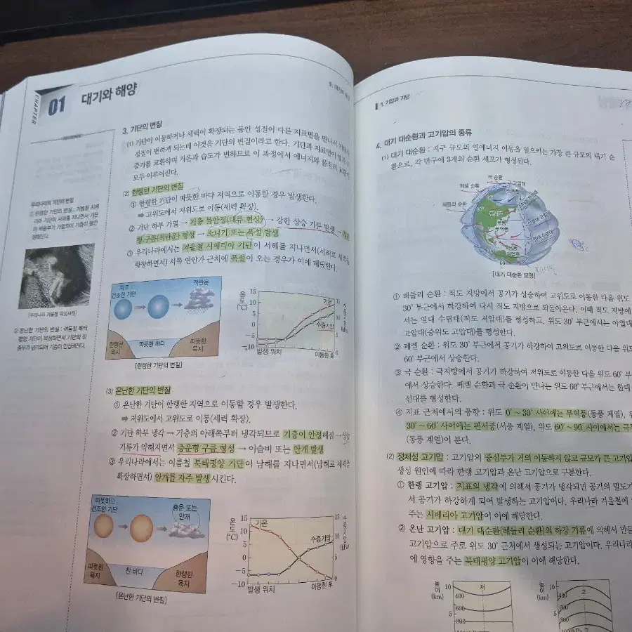 대성마이맥  2026 이훈식 지구과학 세트