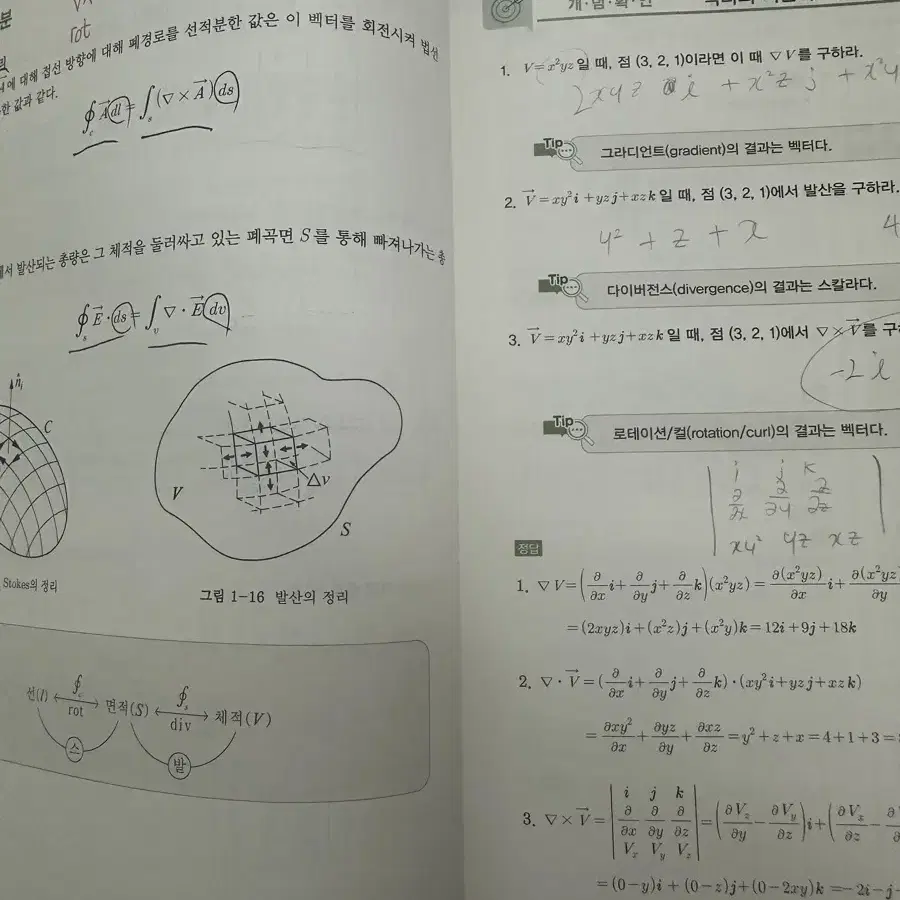 다산 전기기사 필기책,usb 팝니다(+속전속결)