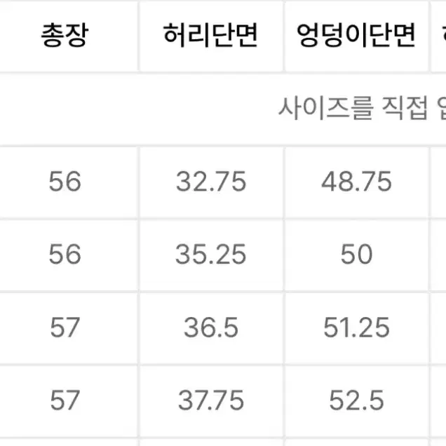 무신사 스탠다드 우먼즈 와이드 데님 쇼츠 워시드 블랙 버뮤다팬츠 반바지