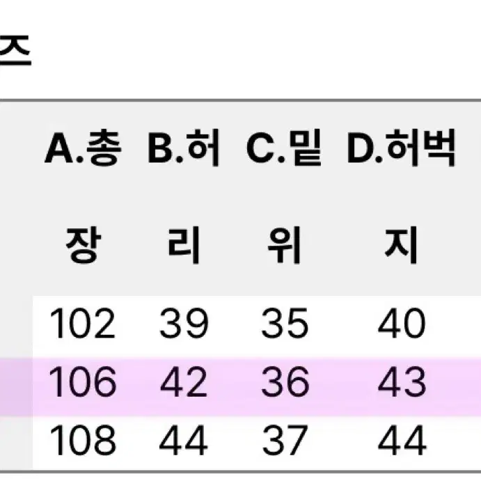 무신사 구매) 펜필드 캠핑 카고 조거 팬츠 M 사이즈 새제품