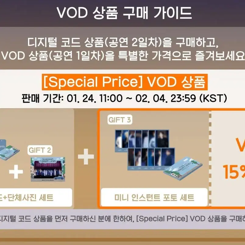 구매완료) 2024 세븐틴 캐럿랜드 메모리북 vod 분철