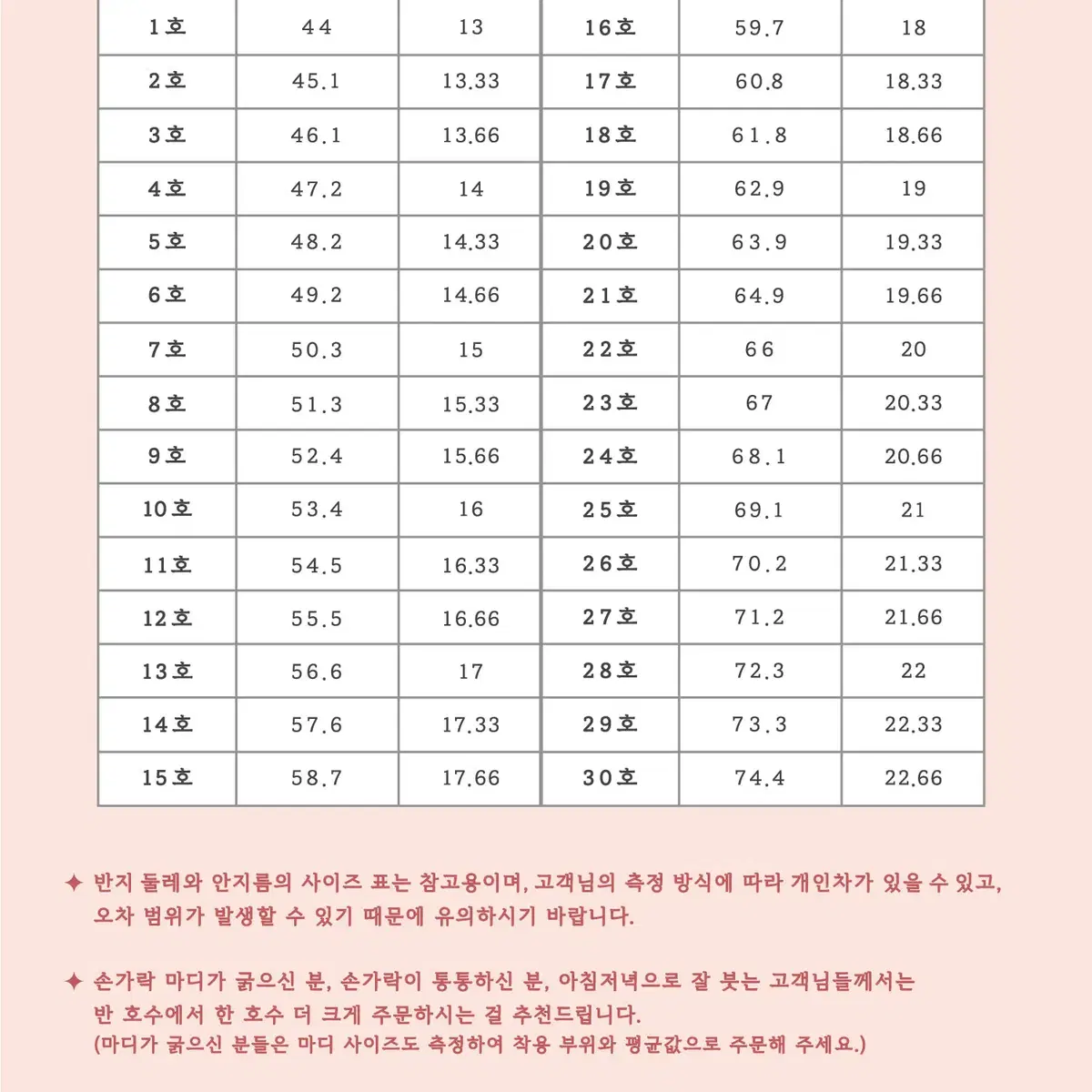 뱀 금반지 14k 새상품 팝니다 !