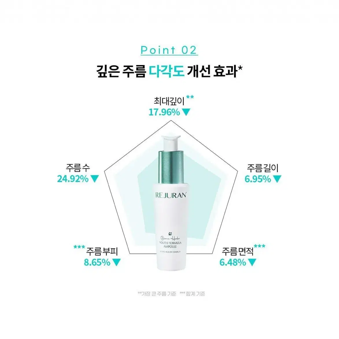 리쥬란 바이옴 힐러 유스포뮬러 앰플 30ml 기획