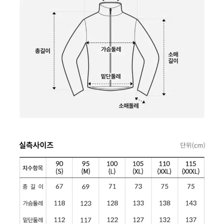 노스페이스 남성기어업디테쳐블자켓(NJ3BQ06C)