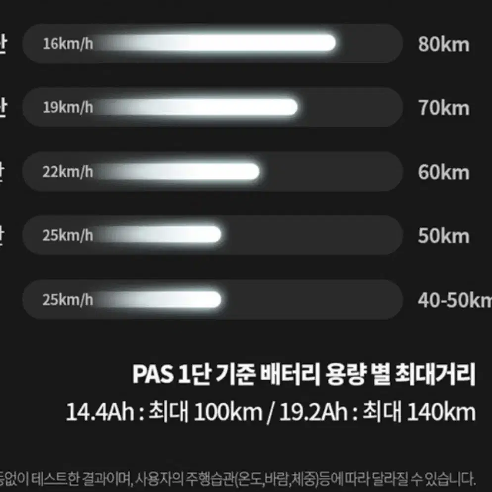 모토벨로 TX8 프로2 350w 14.4Ah