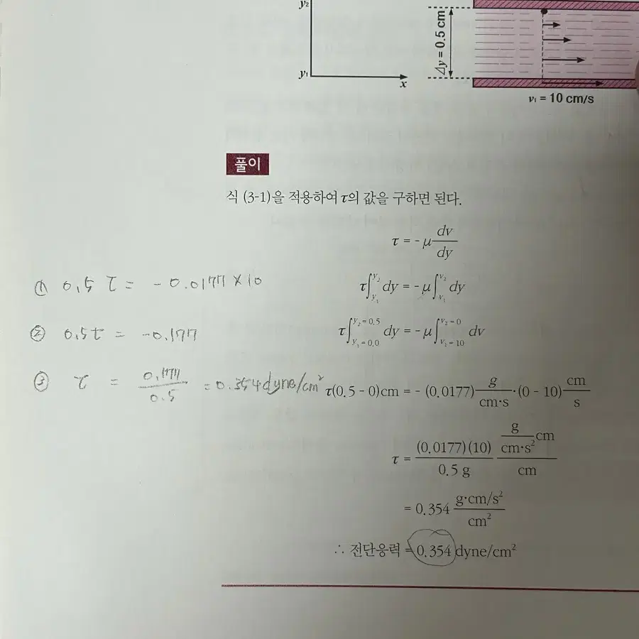 식품공학의 이해 라이프사이언스 택포