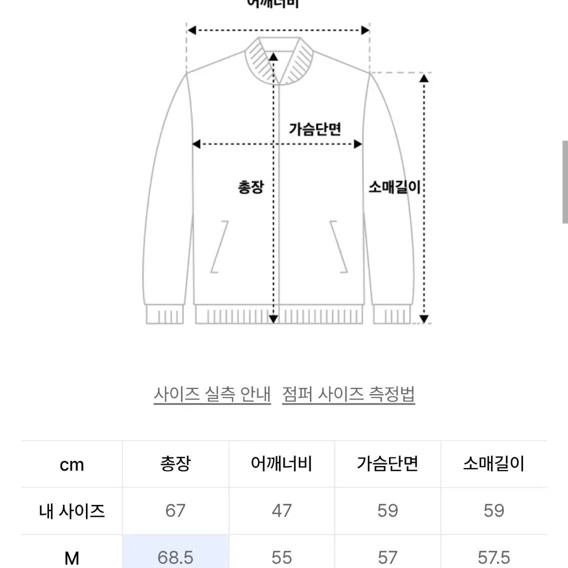 파르티멘토 트러커 자켓