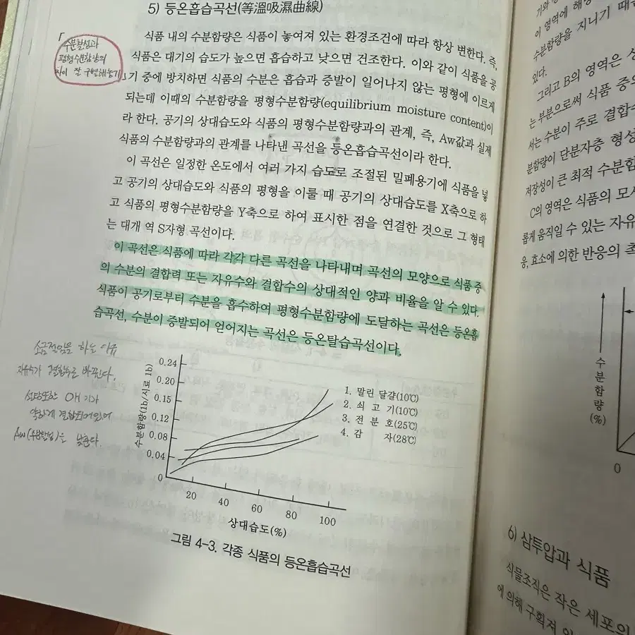 최신 식품학 보문각 택포