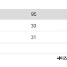 부드러운 텐셀 10장 레이스 팬티 105호~ 90호