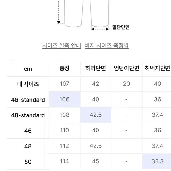 메종미네드 청바지 46