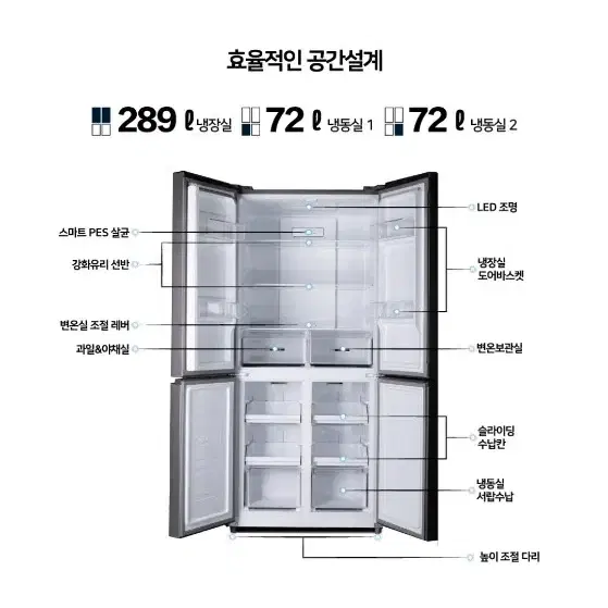 [가전] 하이얼 433L 4도어 냉장고 (1년반 사용, 거의 새거)