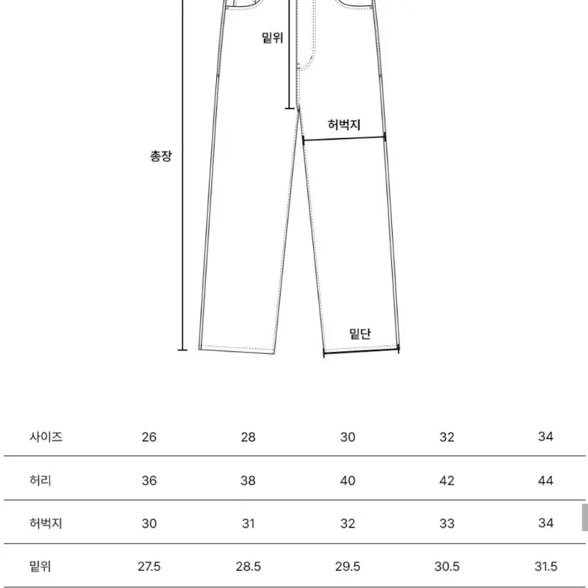 브랜디드 블랭크 데님 1898 와이드 스트레이트 32사이즈