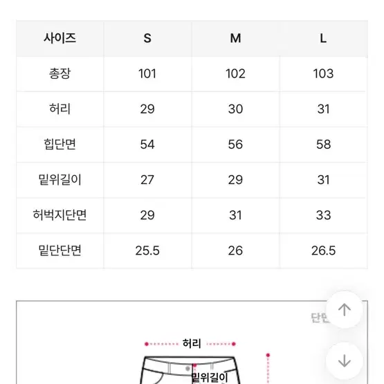 에이블리 프레첼 빈티지 데님 팬츠