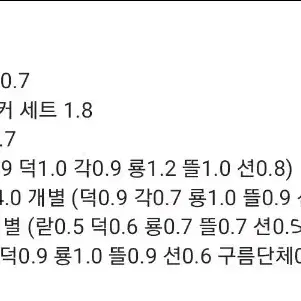 잠뜰 뜰팁 굿즈 대량 양도 라더덕개각별공룡수현 미수반팝업블라인드밤보눈시그