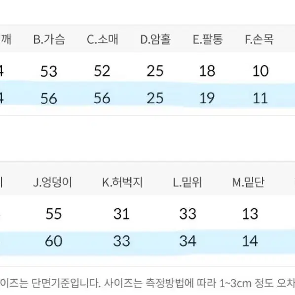 버블돌 수면잠옷세트 (새상품)