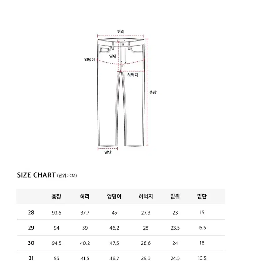 피스워커 뉴크롭 스톤워커 청바지 34 새제품