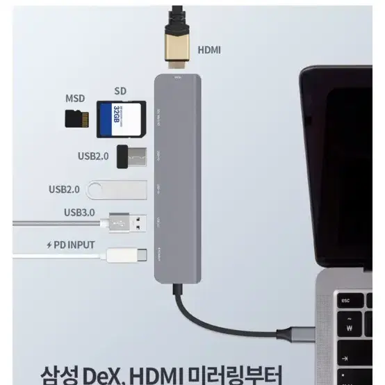 홈플래닛 C타입 7포트 USB3.0 멀티허브