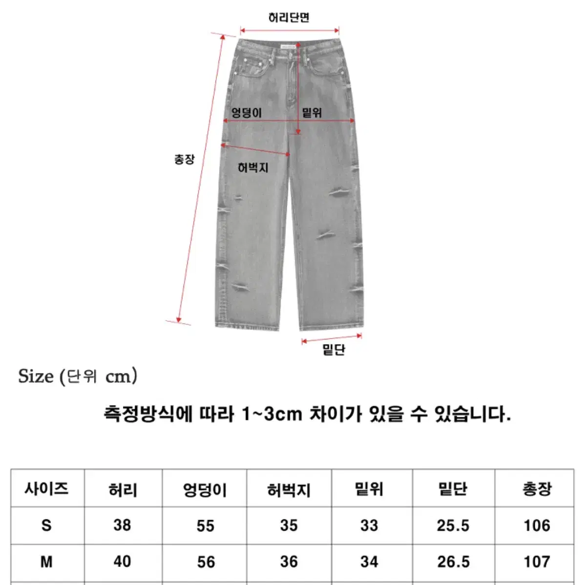 어널러코드 도밍고 데님팬츠 그레이 M