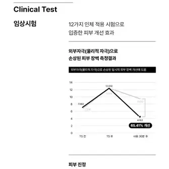 [미개봉] 에르쯔틴 리제너레이티브 실트 크림 50g 2개