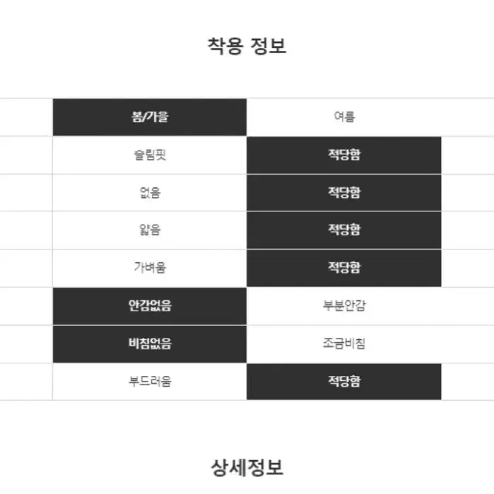 지그재그 가디건