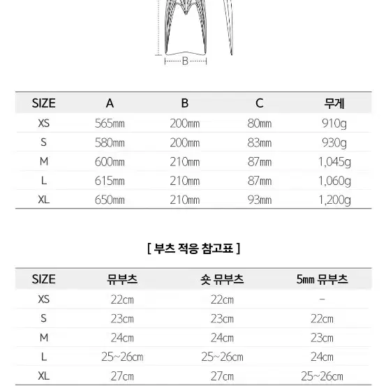 걸. 슈퍼뮤 오리발