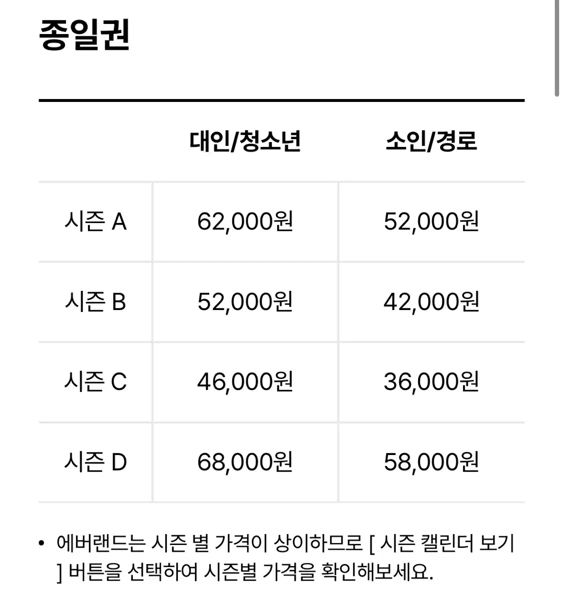 에버랜드 B,C시즌 자유 이용권 종일권 대인 티켓 5장