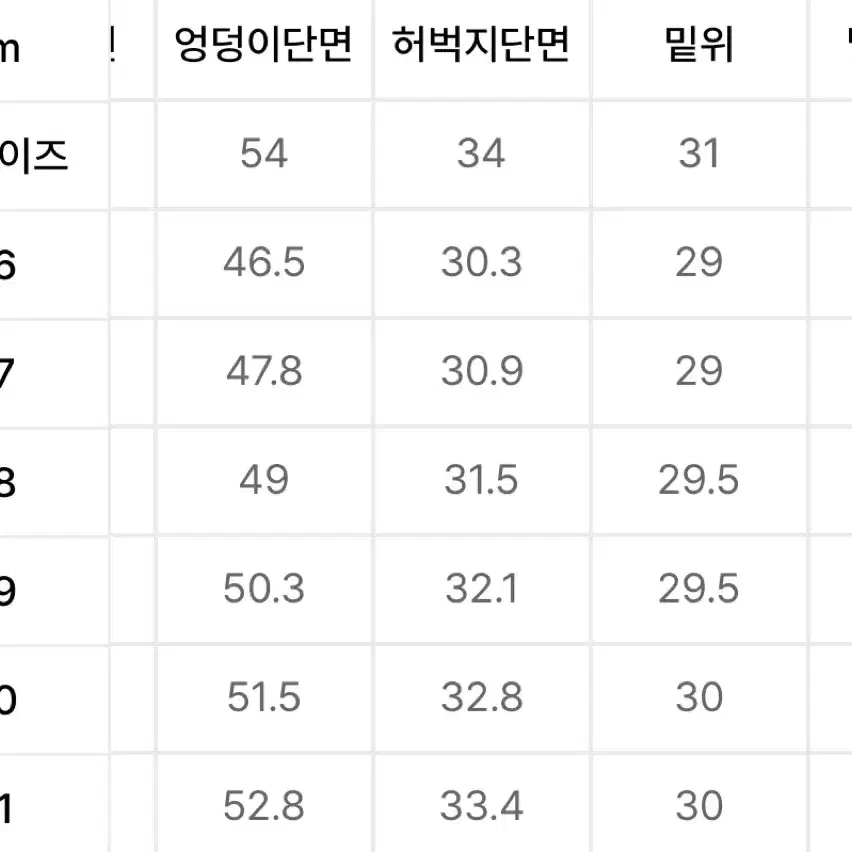 무신사 스탠다드 루즈 스트레이트 데님 팬츠 미디엄 인디고