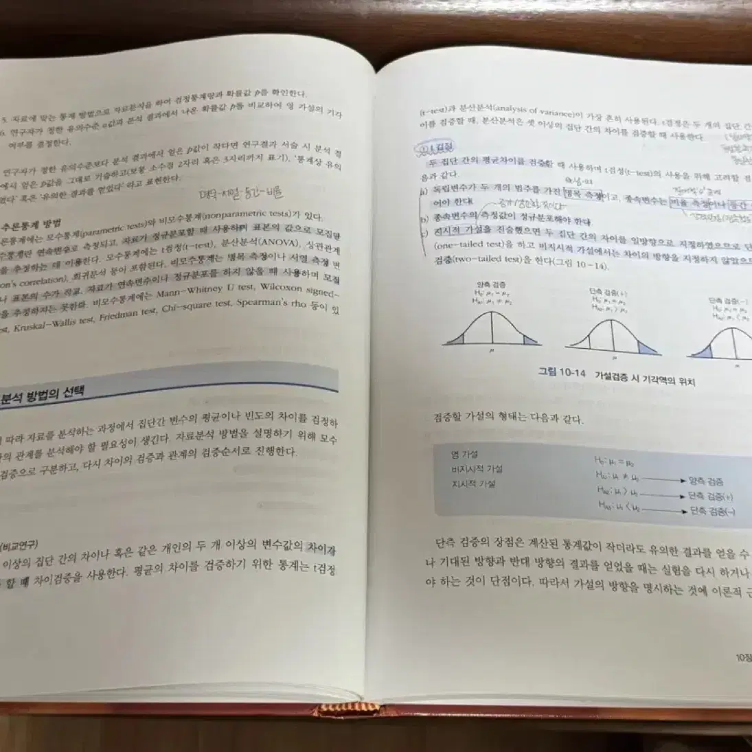 간호연구개론