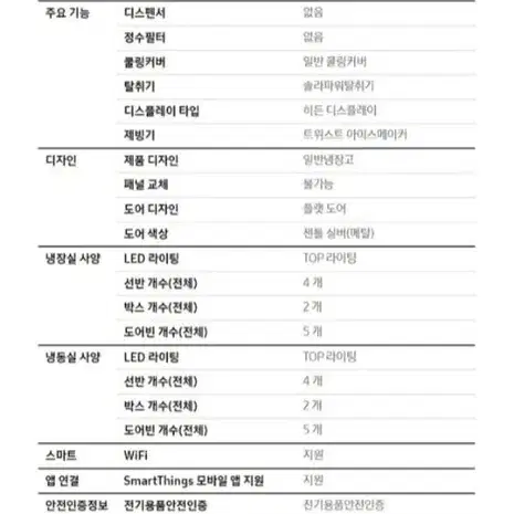 새상품/방문설치 삼성전자 비스포크 852L 양문형 2도어 냉장고 젠틀실버