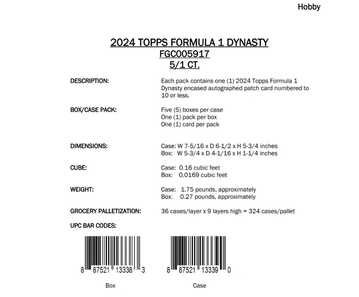 2024 topps dynasty formula 1 case