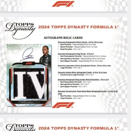 2024 topps dynasty formula 1 case