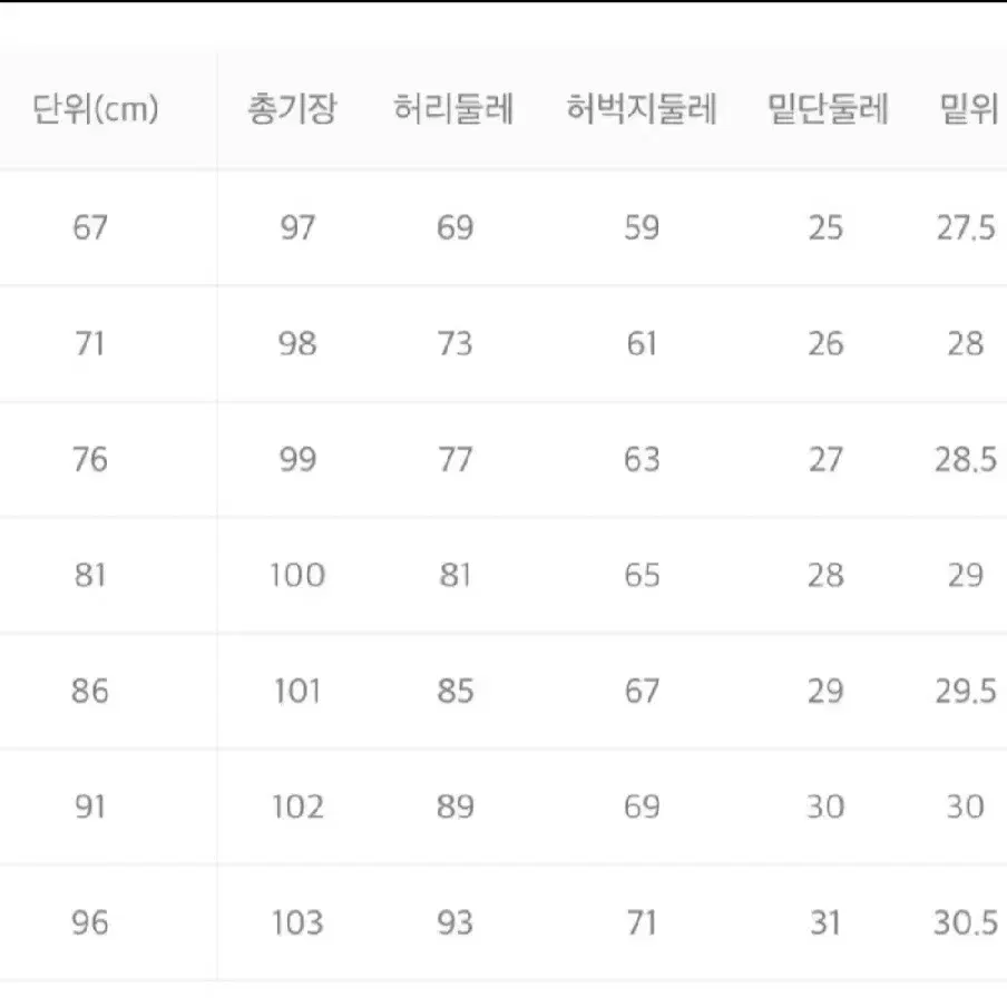 내셔널지오그래픽 카고바지 34(86)