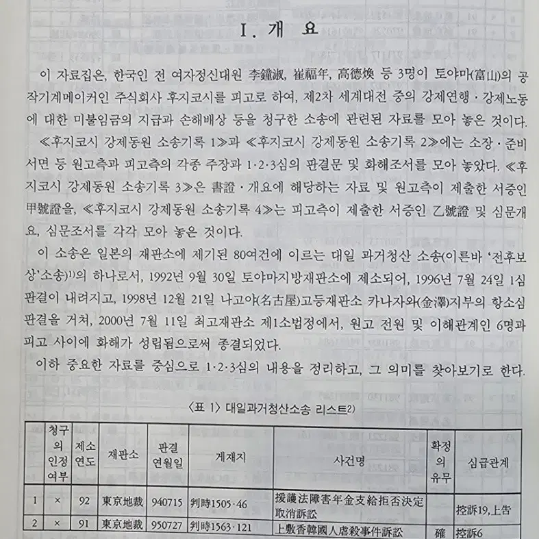 후지코시 강제동원 소송기록 전4권 완