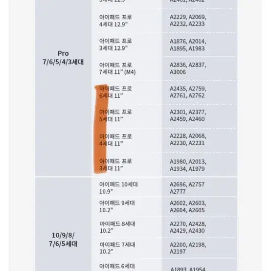 신지모루 아이패드 프로3/4/5/6 11인치 필름 팝니다