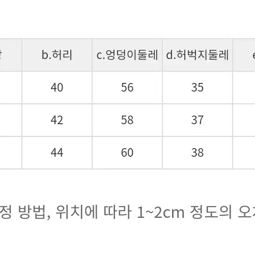 펜필드 더블니 팬츠-아이보리