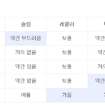 MMGL 오버사이즈 카라 스웨터 (페블 베이지)