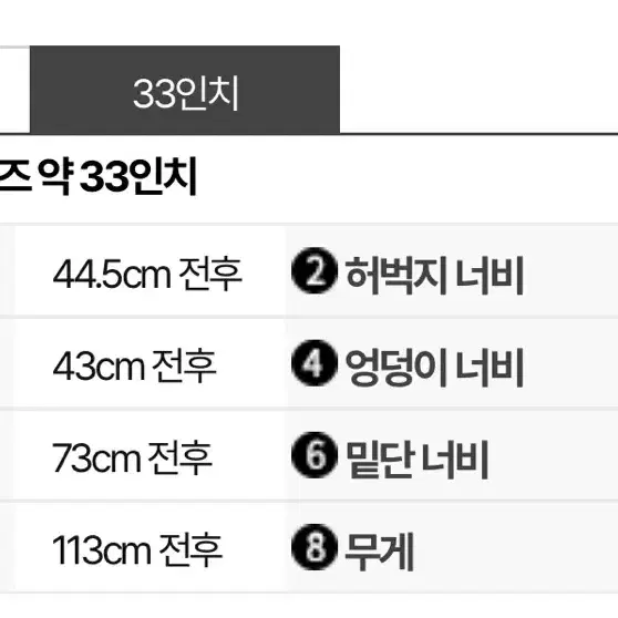 아미 알렉스핏 데님팬츠(HTR102) 33사이즈, 중청