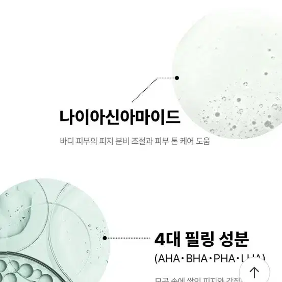 새상품) 파티온 노스카나인 트러블 바디워시 490ml