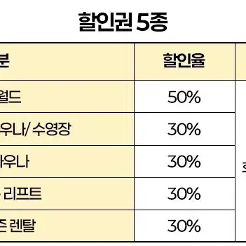 하이원리조트 객실 1박 + 리프트(7시간) 2인 패키지