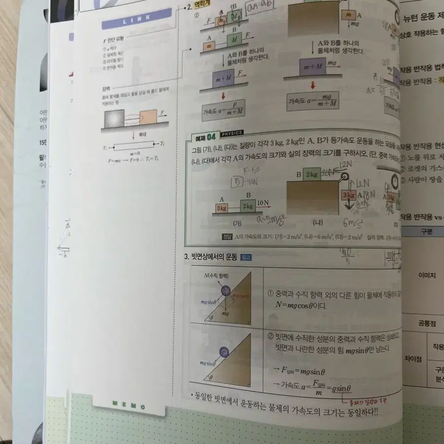 2025 배기범 필수본 set