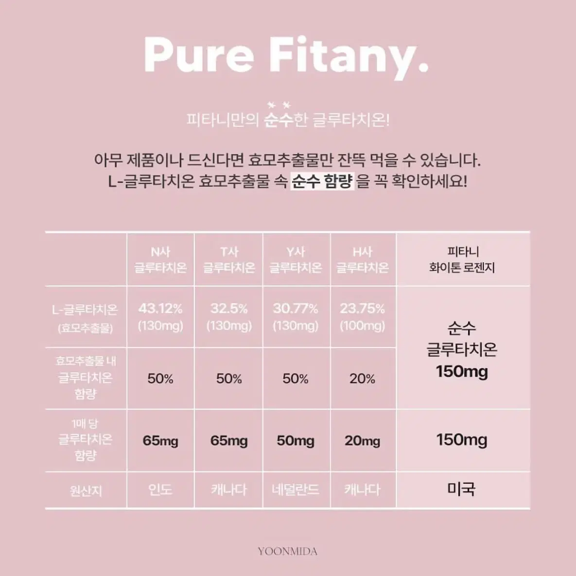 피타니 화이톤 플러스 글루타치온