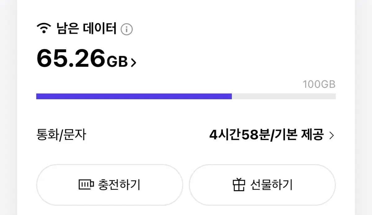 SKT 데이터 2GB 일괄판매