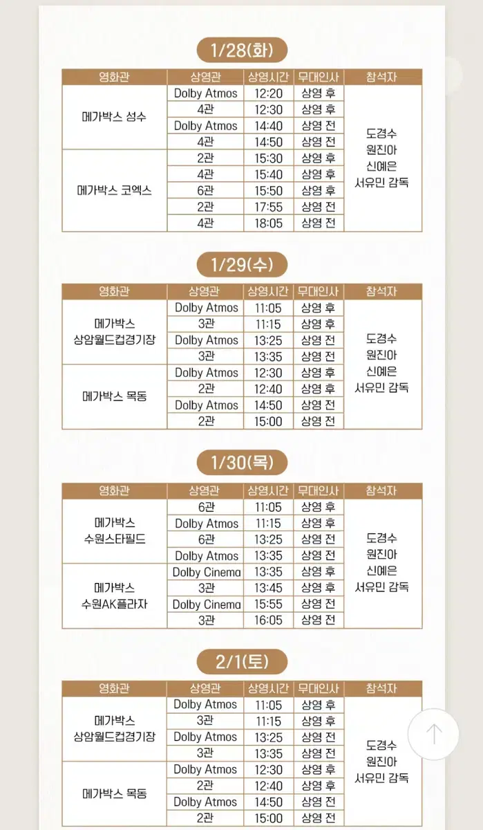 도경수 신예은 말할수없는비밀 무대인사 영등포&목동 원가양도