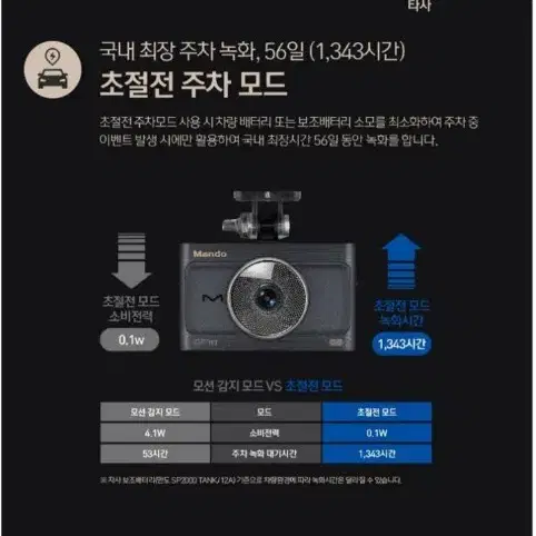 [QHD] 한라홀딩스 만도 QF70 블랙박스 (128GB,GPS)