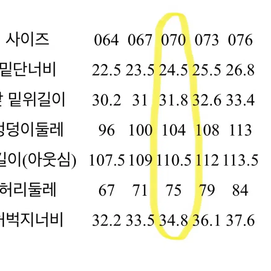 에잇세컨즈 밑단여밈 와이드팬츠 70사이즈