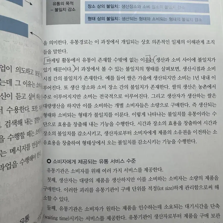 경영학입문